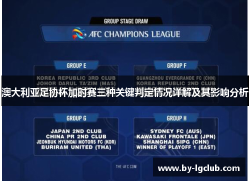 澳大利亚足协杯加时赛三种关键判定情况详解及其影响分析