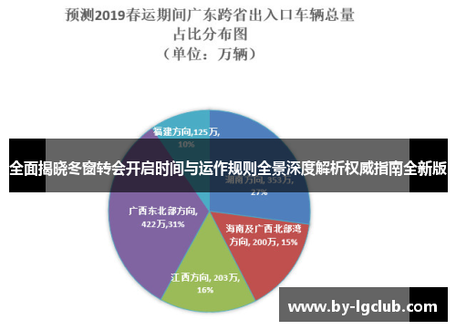 全面揭晓冬窗转会开启时间与运作规则全景深度解析权威指南全新版 全面揭晓冬窗转会开启时间与运作规则全景深度解析权威指南全新版