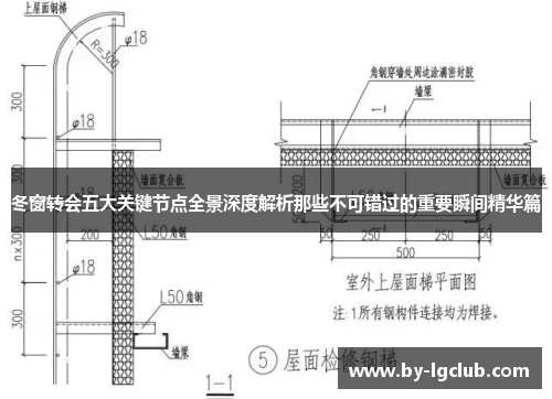 冬窗转会五大关键节点全景深度解析那些不可错过的重要瞬间精华篇