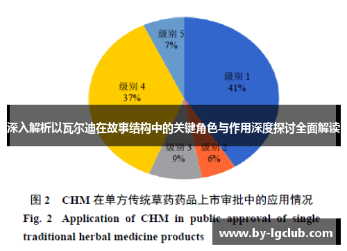 深入解析以瓦尔迪在故事结构中的关键角色与作用深度探讨全面解读
