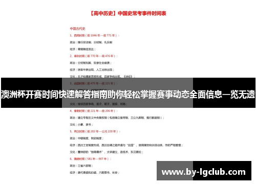 澳洲杯开赛时间快速解答指南助你轻松掌握赛事动态全面信息一览无遗 澳洲杯开赛时间快速解答指南助你轻松掌握赛事动态全面信息一览无遗