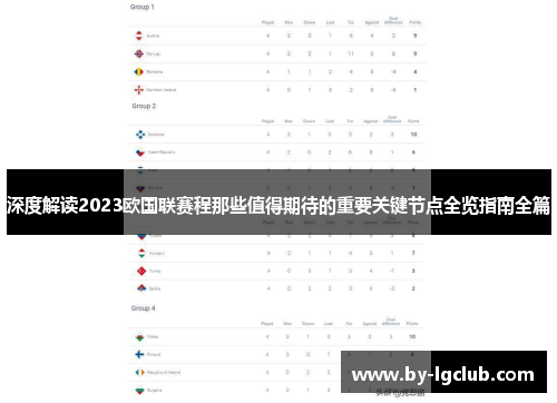 深度解读2023欧国联赛程那些值得期待的重要关键节点全览指南全篇 深度解读2023欧国联赛程那些值得期待的重要关键节点全览指南全篇