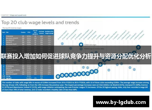 联赛投入增加如何促进球队竞争力提升与资源分配优化分析 联赛投入增加如何促进球队竞争力提升与资源分配优化分析