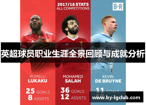 英超球员职业生涯全景回顾与成就分析 英超球员职业生涯全景回顾与成就分析