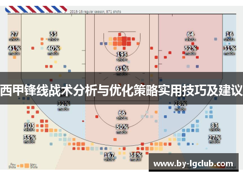 西甲锋线战术分析与优化策略实用技巧及建议