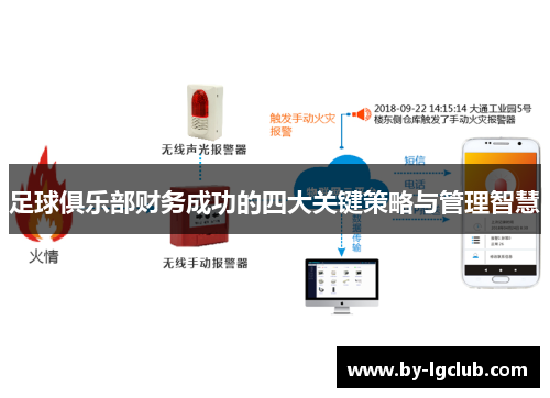 足球俱乐部财务成功的四大关键策略与管理智慧