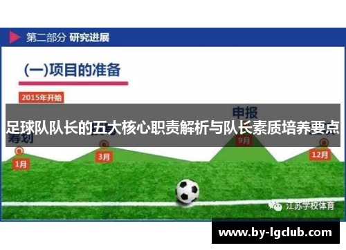 足球队队长的五大核心职责解析与队长素质培养要点