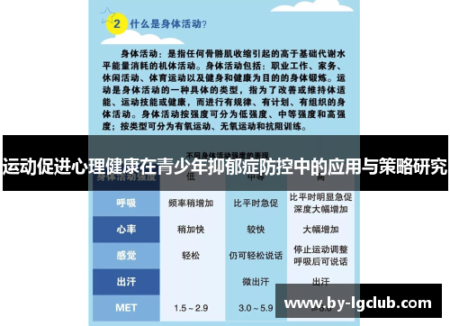 运动促进心理健康在青少年抑郁症防控中的应用与策略研究