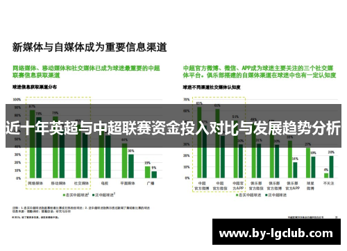 近十年英超与中超联赛资金投入对比与发展趋势分析