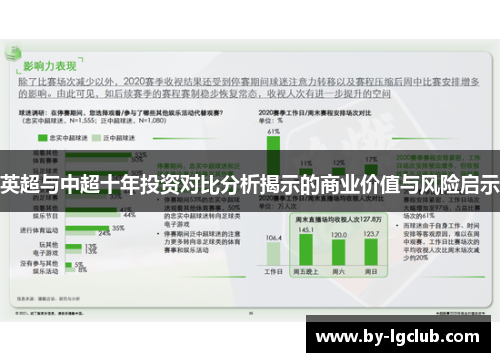 英超与中超十年投资对比分析揭示的商业价值与风险启示
