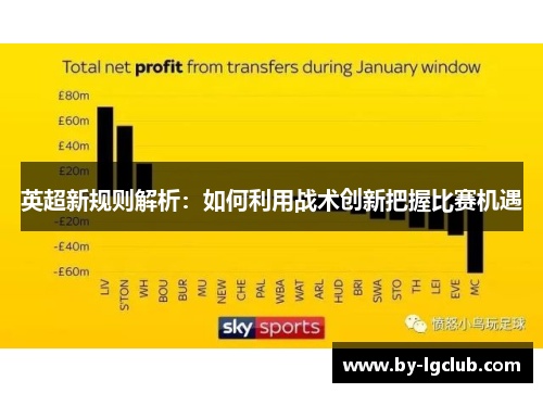 英超新规则解析：如何利用战术创新把握比赛机遇