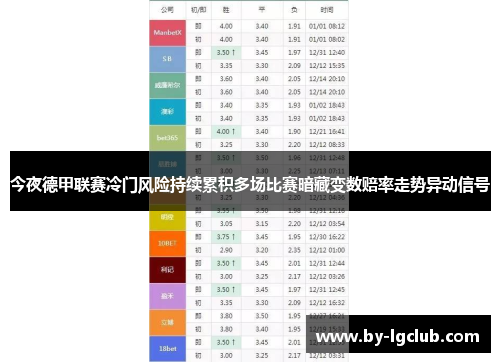 今夜德甲联赛冷门风险持续累积多场比赛暗藏变数赔率走势异动信号 今夜德甲联赛冷门风险持续累积多场比赛暗藏变数赔率走势异动信号