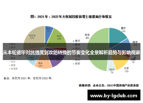 从本轮德甲对抗强度到攻防转换的节奏变化全景解析趋势与影响观察