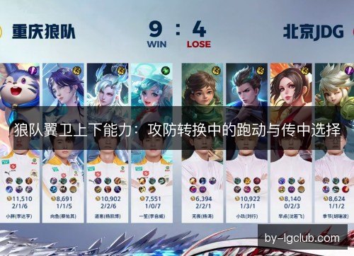 狼队翼卫上下能力：攻防转换中的跑动与传中选择