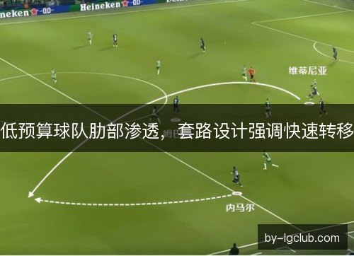 低预算球队肋部渗透，套路设计强调快速转移